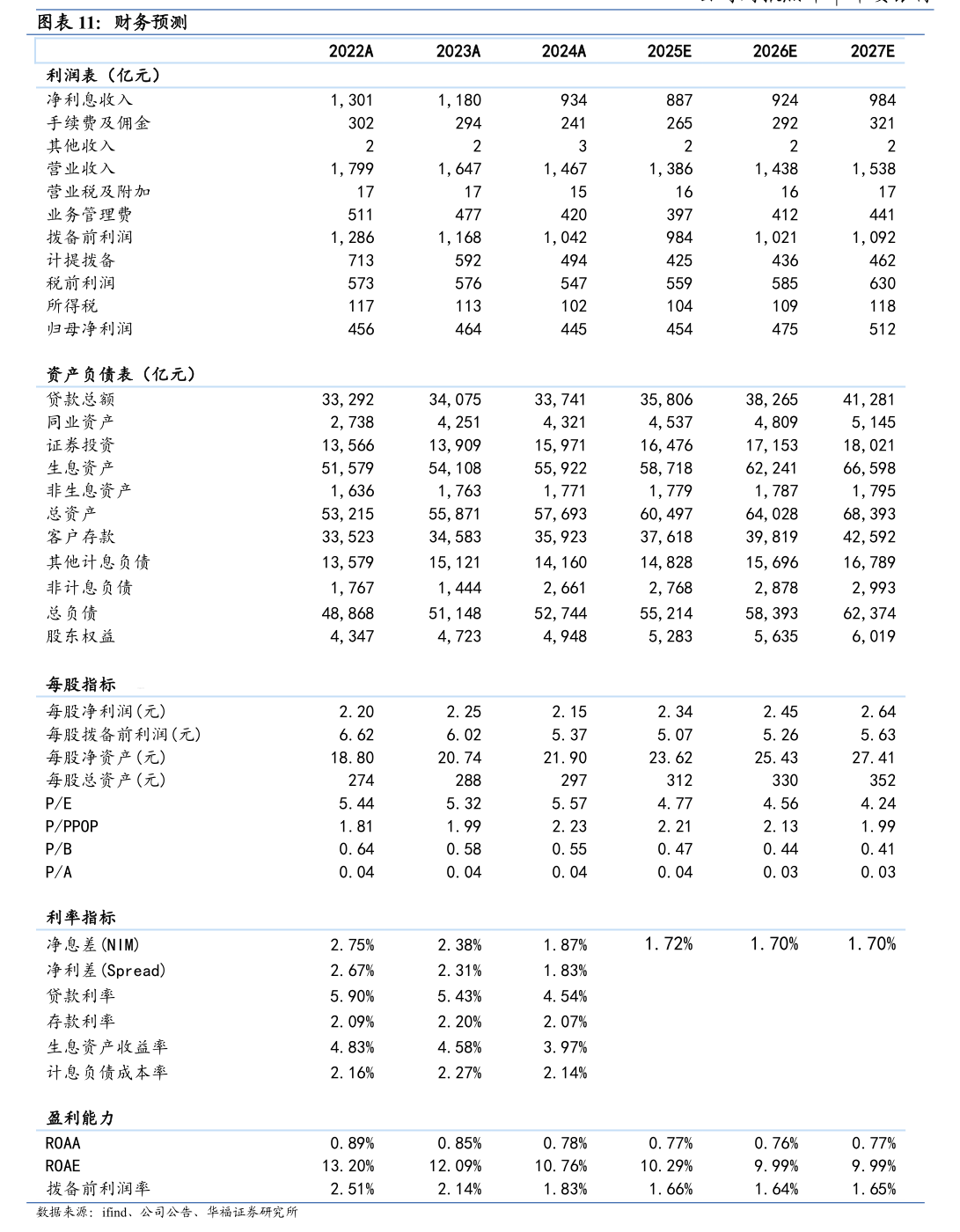 英科再生 章程修订与治理完善推动纸板容器制造业务合规升级
