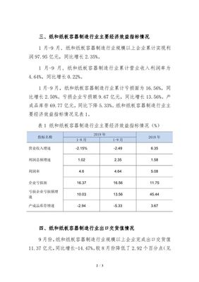 1-9月纸和纸板容器制造业营收2113亿元，行业韧性凸显